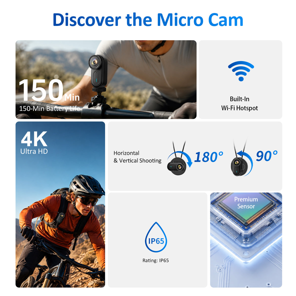 TOVEXI L22 4K Thumb Camera for Cycling & Vlogging