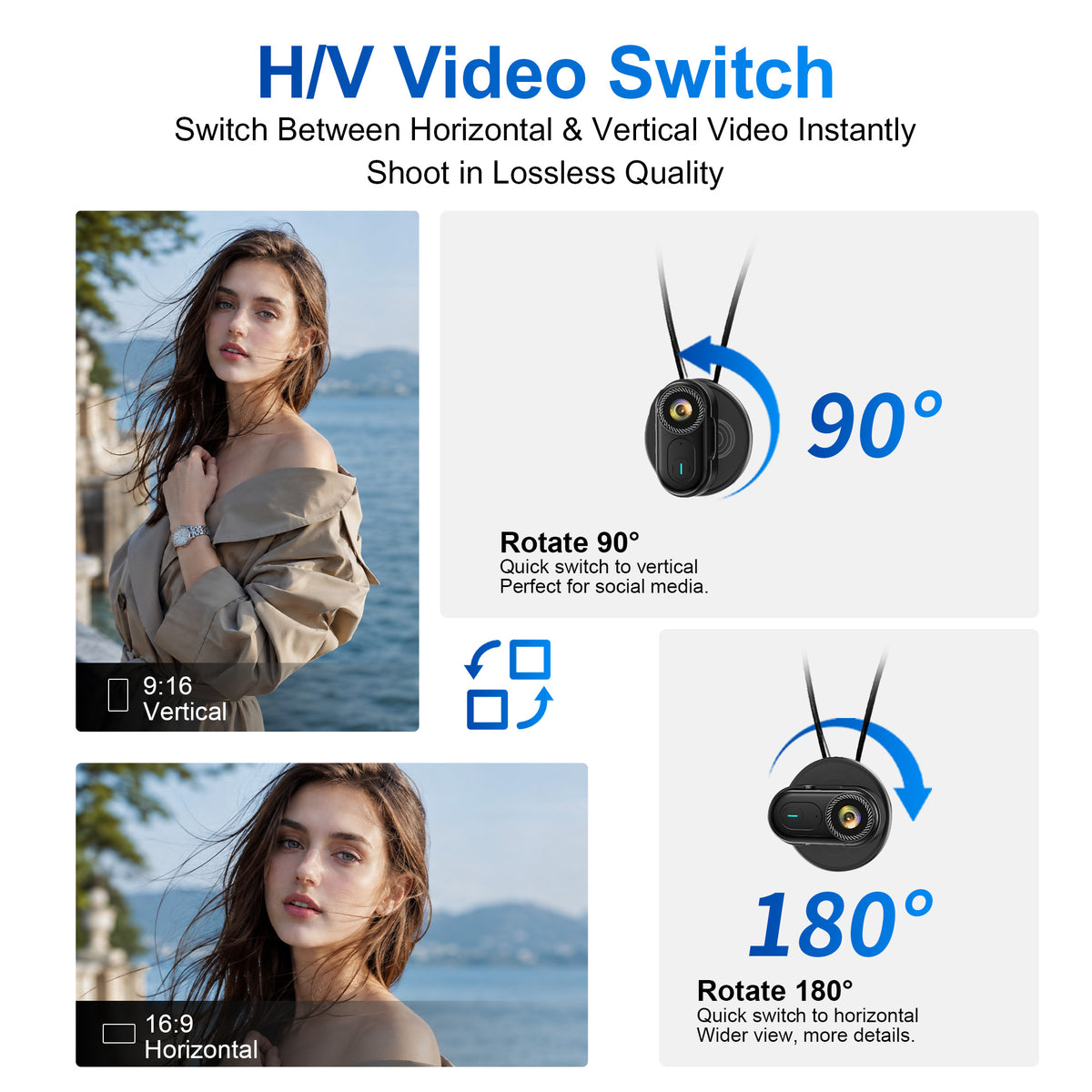 TOVEXI L22 4K Thumb Camera for Cycling & Vlogging