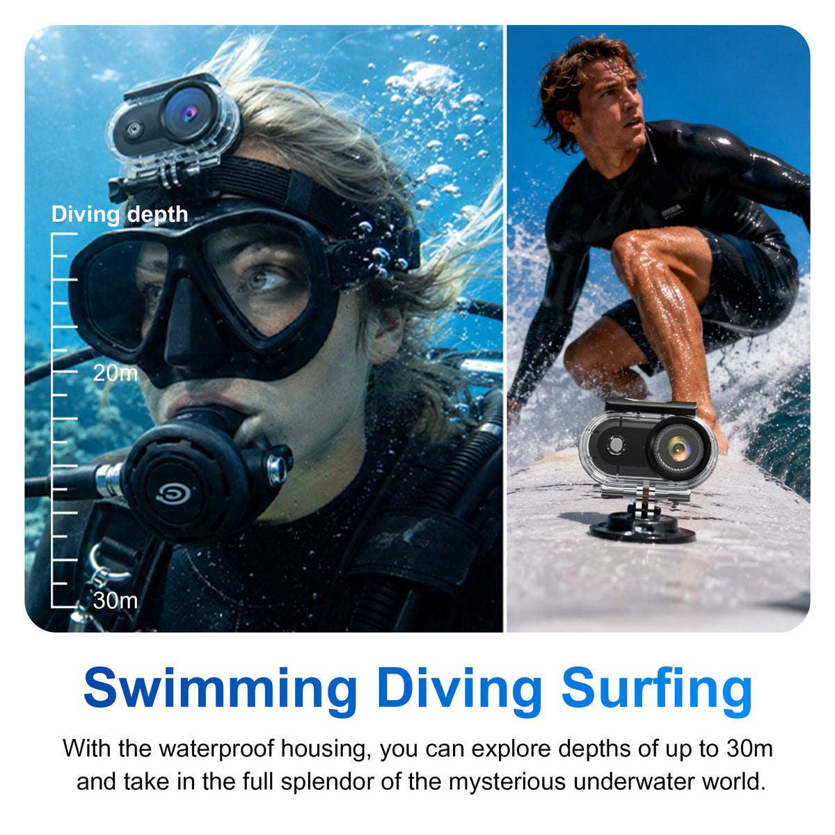 TOVEXI L22 4K Thumb Camera for Cycling & Vlogging