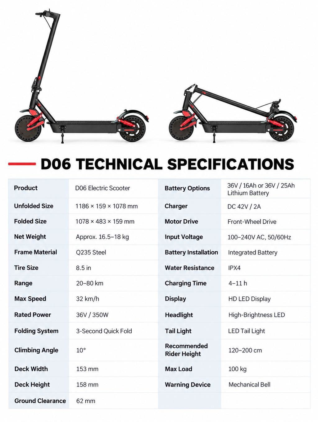 TOVEXI D06 Folding Commuter Electric Scooter | 350W